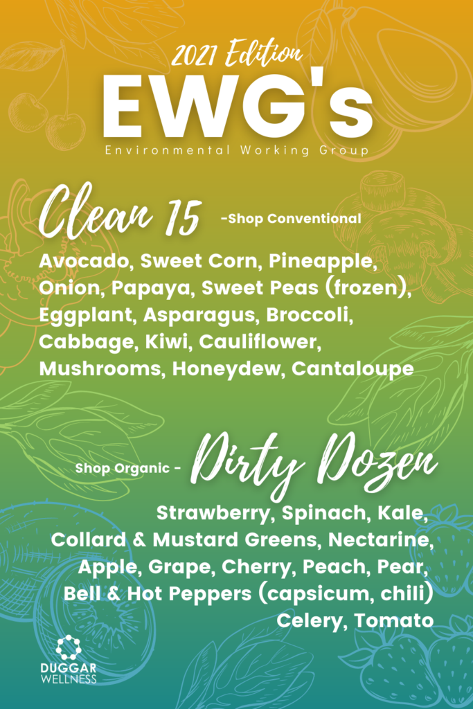 ewg dirty dozen clean 15